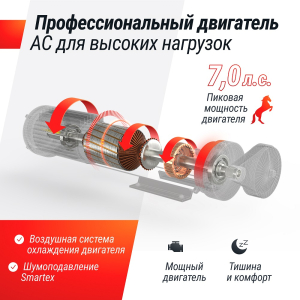 Беговая дорожка Unix Fit T-1350 Pro (LED)